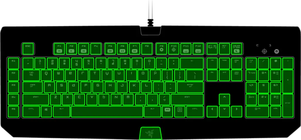 Razer Keyboards