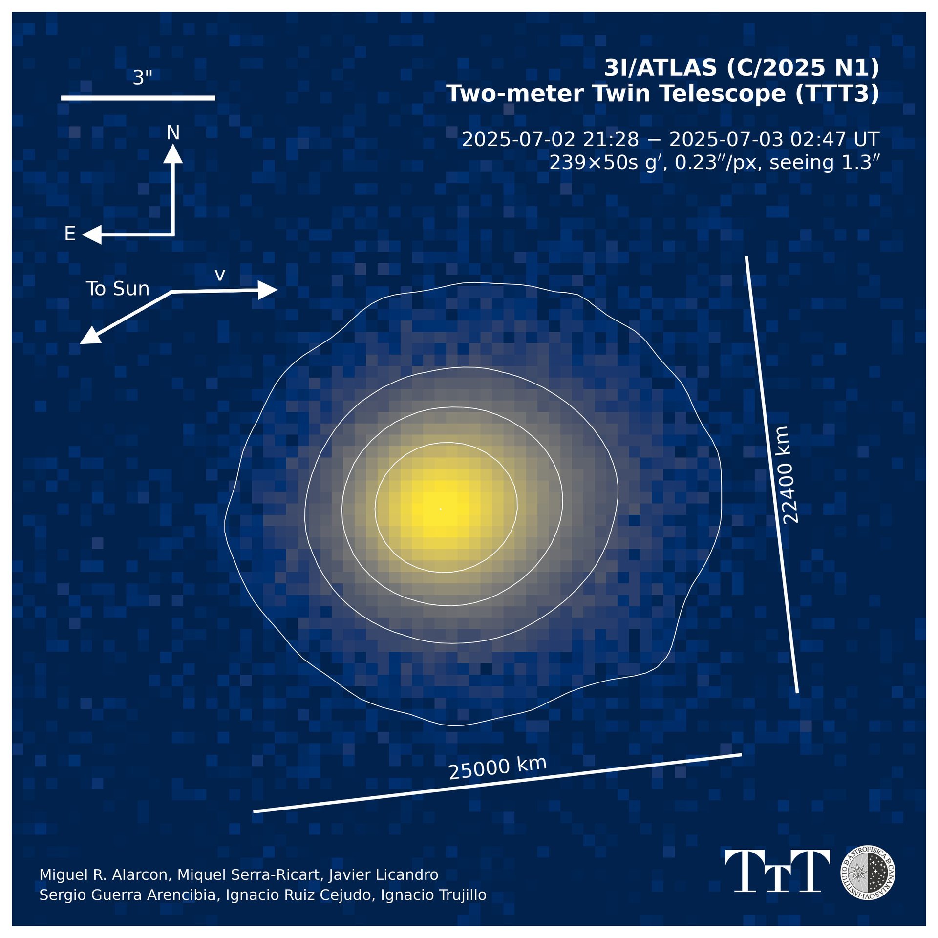 Meet 3I/ATLAS: The Oldest Interstellar Comet Ever Discovered